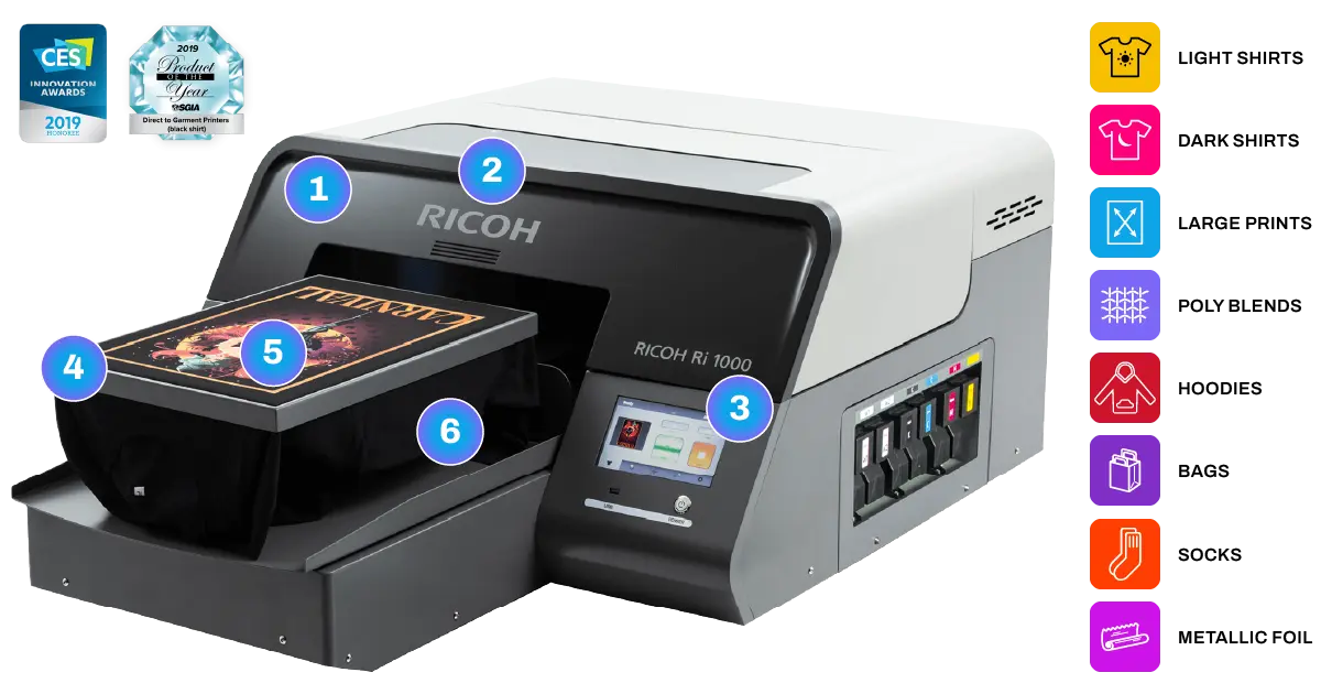 Ricoh Ri 1000 Direct-to-Garment Printer